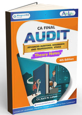 CA Final Audit Theory Notes by CA Aarti Lahoti